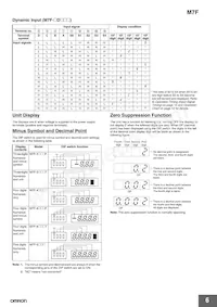 M7F-3N1GT Datasheet Pagina 6