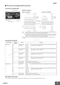 M7F-3N1GT數據表 頁面 7