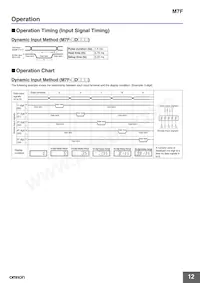 M7F-3N1GT Datasheet Page 12