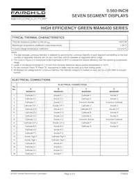 MAN6480 Datasheet Pagina 3