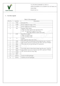 MDLS20464B-LV-G-LED4G Datasheet Page 6