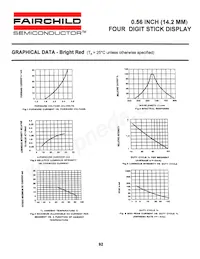 MSQ6941C Datasheet Page 4