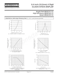 MSQC4911C Datasheet Page 6