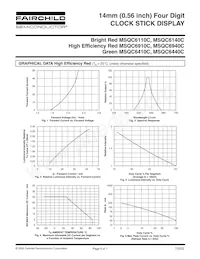MSQC6940C Datasheet Page 6
