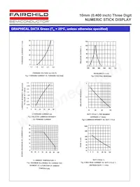 MST4H40C Datasheet Page 5