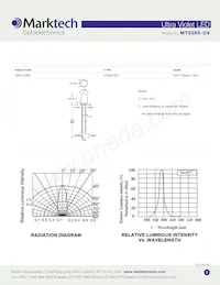 MT5385-UV Datenblatt Seite 2