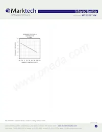 MTE2087NM Datasheet Pagina 4