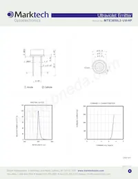 MTE3650L2-UV-HP Datenblatt Seite 2