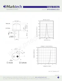 MTE4600NK2-25.4 Datenblatt Seite 2