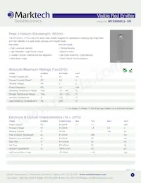 MTE6066C2-UR Datenblatt Cover