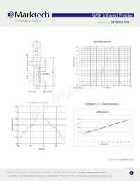 MTE6114C2 Datasheet Pagina 2