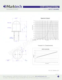 MTE7110N-WRC Datasheet Page 2