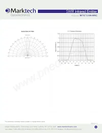 MTE7110N-WRC Datasheet Page 3