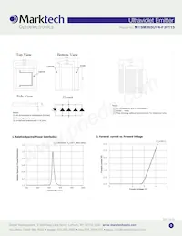 MTSM365UV4-F30115S Datenblatt Seite 2