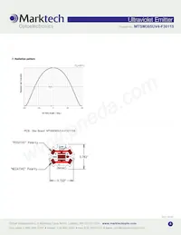 MTSM365UV4-F30115S Datasheet Pagina 4