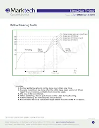 MTSM365UV4-F30115S Datasheet Pagina 5