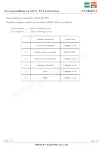 NAR161H-F數據表 頁面 12