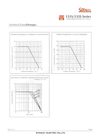 NKR131SB Datasheet Pagina 6