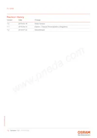 PL 520B Datasheet Page 12