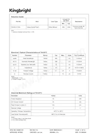 PSA39-21YWA Datasheet Pagina 2