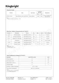 PSC05-12EWA Datasheet Pagina 2