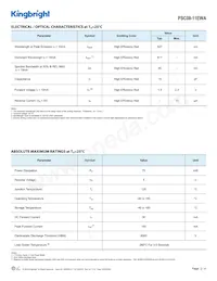 PSC08-11EWA Datasheet Page 2