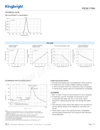 PSC08-11YWA Datasheet Pagina 3