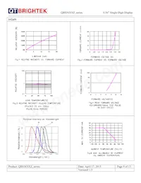 QBS56IG1 Datasheet Page 9