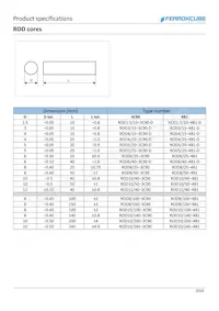 ROD10/245-4B1 Datasheet Cover