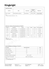 SA03-11SRWA Datasheet Pagina 2