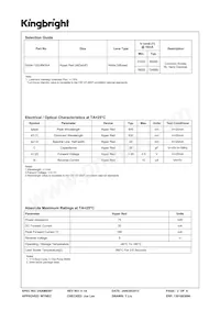 SA04-12SURKWA Datasheet Page 2