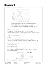 SA08-12CGKWA數據表 頁面 6