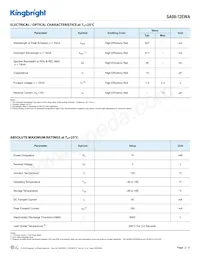 SA08-12EWA數據表 頁面 2