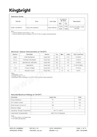 SA08-12SURKWA Datasheet Pagina 2