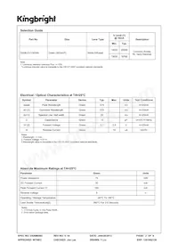 SA08-21CGKWA Datasheet Pagina 2