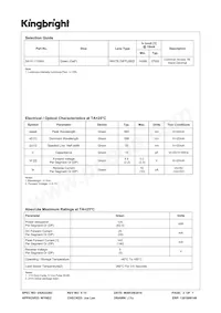 SA10-11GWA Datasheet Page 2