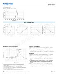 SA39-12EWA Datasheet Page 3