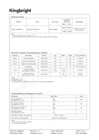 SA40-19SURKWA數據表 頁面 2