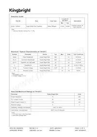 SA43-11SRWA Datasheet Page 2