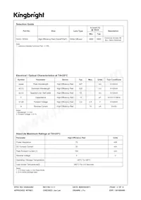 SA43-13EWA Datasheet Page 2