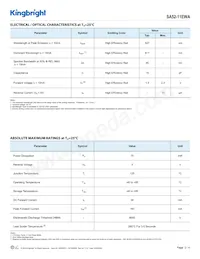 SA52-11EWA Datasheet Page 2