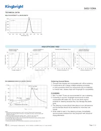 SA52-11EWA Datasheet Page 3