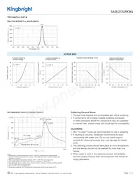 SA56-21SURKWA Datasheet Page 3