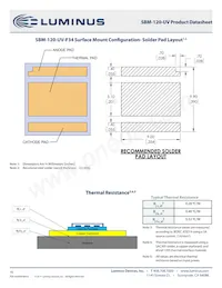 SBM-120-UV-R34-I365-22 Datasheet Page 10