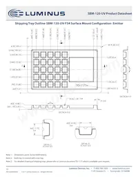 SBM-120-UV-R34-I365-22 Datasheet Pagina 13