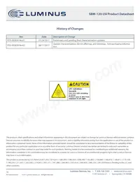 SBM-120-UV-R34-I365-22 Datasheet Pagina 16