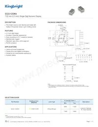 SC03-12GWA Datasheet Copertura