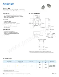 SC03-12YWA Datasheet Copertura