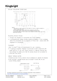 SC04-12CGKWA Datasheet Pagina 6