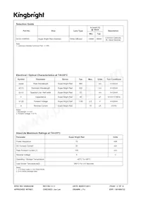 SC04-12SRWA Datasheet Pagina 2